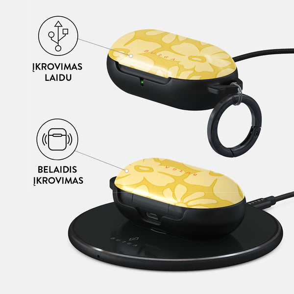 Core Memory - Samsung Galaxy Buds Dėklas | BURGA